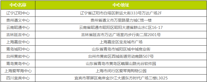BBunion新入驻及开业中心集锦