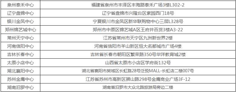 BBunion新入驻及开业中心集锦